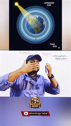 10th Class PHYSICS // Twikling of Stars // 2026 // @backlogsbabai1797