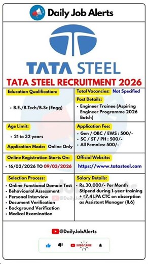 Tata Steel Recruitment 2026 | New Vacancy 2026 | Daily Job Alerts #shorts