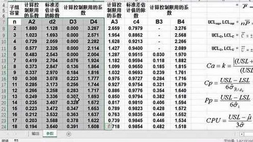 利用excel制作SPC控制图