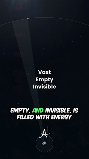 2.8K views · 36 reactions | We Exist Because of a Force We Can’t See The universe isn’t slowing down — it’s speeding up. Scientists discovered that an invisible, mysterious force called dark energy is pushing galaxies apart faster than ever before. #darkenergy #astronomy #universe #physics #space #astrophysics #science | Academic Avengers | Facebook