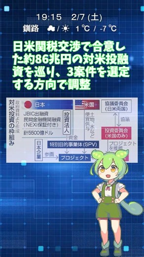 日米関税交渉で合意した対米投融資 第1弾は3案件 #関税交渉 #アメリカ #日本