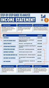Step By Step Guide To Analyze Income Statement #accounting #incomestatement Study Point | Study Point