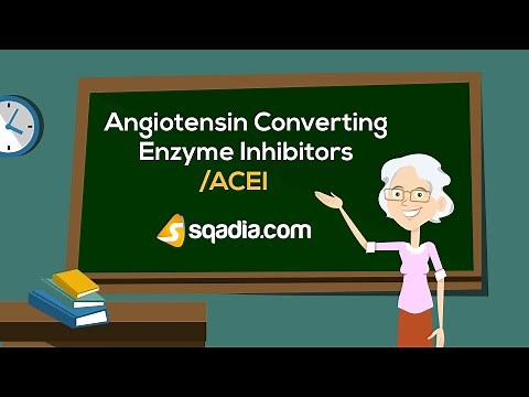 Angiotensin Converting Enzyme Inhibitors | Pharmacology Animation | V-Learning™