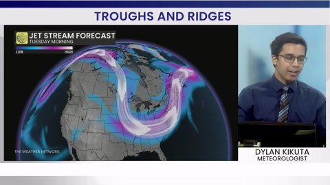 How do troughs and ridges impact your weather?