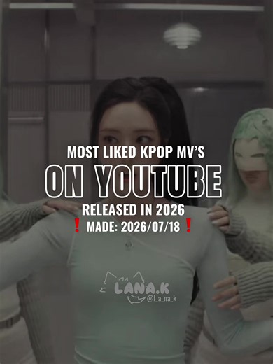 Most Liked K-Pop MVs Released in 2026 on YouTube