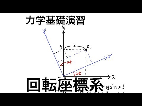 【大学物理】力学基礎演習 回転座標系(遠心力・コリオリ力)【力学】
