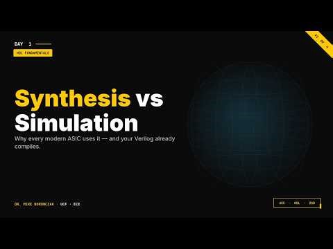 Hardware Thinking · Synthesis vs Simulation · HDL for DSD