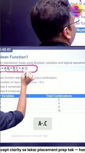 Boolean Functions Explained: Variables, Combinations & More! #shorts