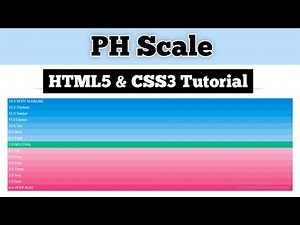PH Scale || HTML5 & CSS3 || Full Tutorial