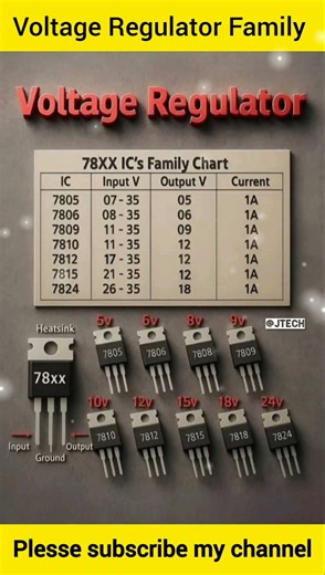 Voltage Regulator Family Chart💻 #Basic #electronic