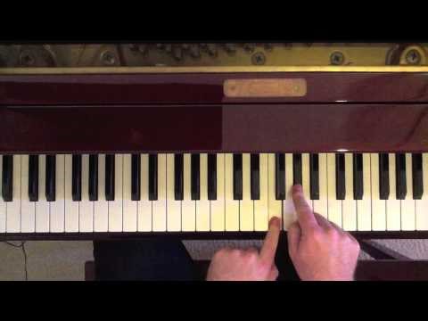 Ninteen Hundred and Eighty Five INTRO tutorial