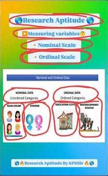 🌎Nominal & Ordinal Scale Explained by KPO Sir in 2 Minutes |UGC-NET JRF PhD 2025| Research Aptitude