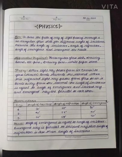 Class 10 CBSE...Science Practicals (Physics , Chemistry🧪 & Biology🧬 Experiments )