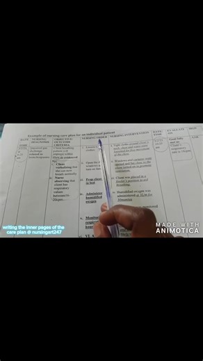 understand how to fill the inside of the care plan. for full video https://youtu.be/F2gjbjZt0uM