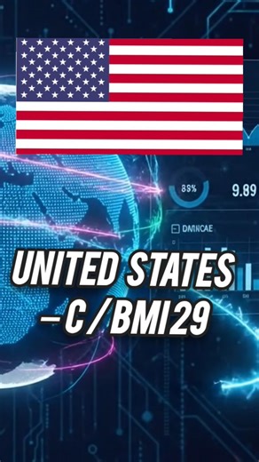 Average Breast Size by Country 😳🌍Which country surprised you the most?#unitedstates
