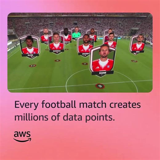 See how Bundesliga revolutionizes the experience for fans, coaches, & players. 👉 go.aws/447NWDD AWS AI transforms match data into game-changing insights. | Amazon Web Services