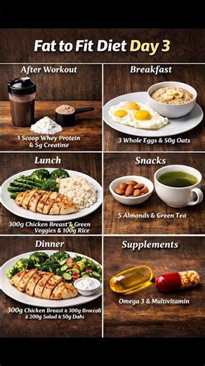 Day 3 | Leg Day 🔥No excuses. Strong legs, strong mindset 💪#LegDay #60DayChallenge #Shorts