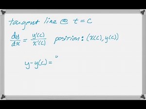 AP Calculus BC Parametric and Vector AP Exam Review