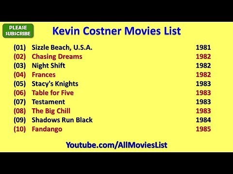 Kevin Costner Movies List