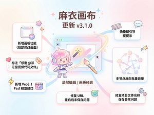 Windows 极速看图神器！支持超70 种格式，一键生成预览缩略图，完全免费无广告使用 MagicView-风见狂潮-装机-哔哩哔哩视频