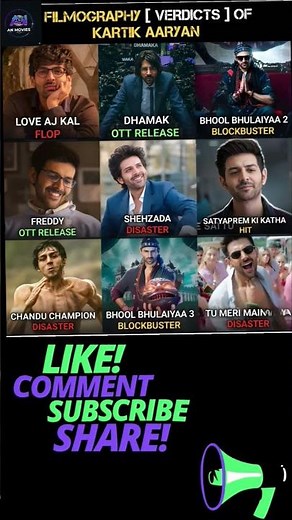 * Kartik Aaryan’s Rollercoaster Career: Hits, Flops, and Blockbusters😭😁😭😁👑💔