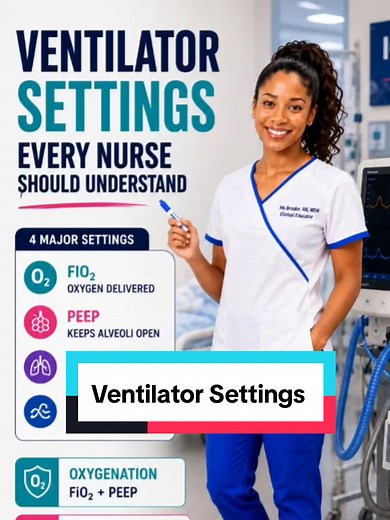 Ventilator Settings Explained for NCLEX: What Each Setting Means