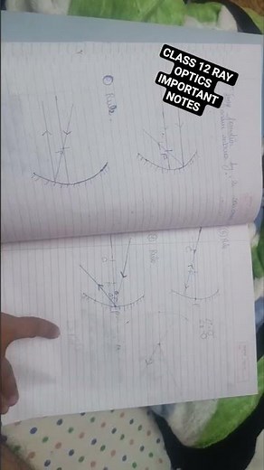 Ray Optics Class 12 one shot #notes #rayopticsclass12