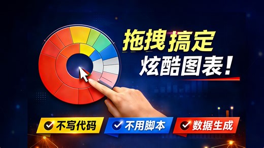 5 分钟看懂：KNIME 可视化，到底比 Excel 强在哪？