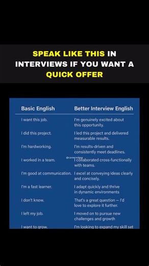 Gyaneshwar - Success Hack | Use the STAR Method to Answer Interview Questions Clearly and Confidently Most interview answers fail not because the experience is weak,... | Instagram