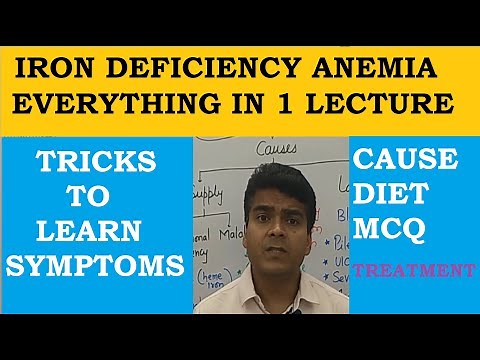 Iron Deficiency anemia | Sign, Symptom (Mnemonics), Diet Source, Diagnosis, Treatment of IDA | MCQ
