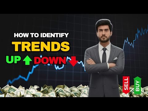 How To Identify Trends in Trading Markets | Beginner’s Guide to Consistent Profits !