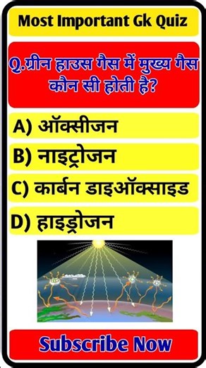 General Knowledge Quiz | GK Questions and Answers | GK in Hindi #gkguiz #gkinhindi #brgkstudy