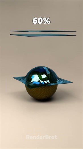 100% Satisfying Smooth Cloth Drop!