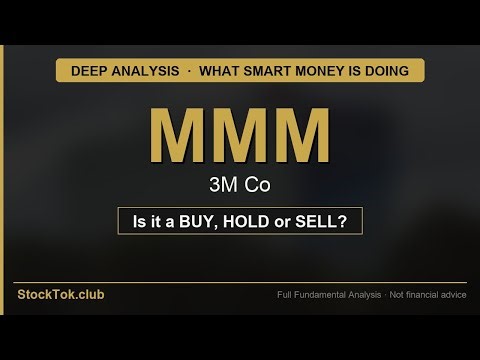 Is 3M Co a Buy? | Full Financial Deep Dive | MMM Analysis | StockTok
