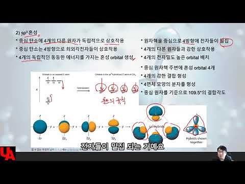 유기 기초 1장 11번 : sp3 혼성 오비탈