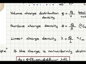 Week 1-5 The Electric Field (Continuous Charge Distribution)