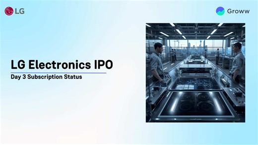 LG Electronics IPO Day 3: Check Subscription Status & Key Highlights