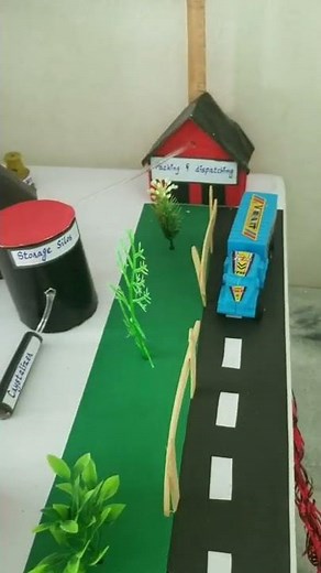 sugar industry model
