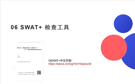 【SWAT 】06 SWATPlus检查工具及NSE、Pbias的计算