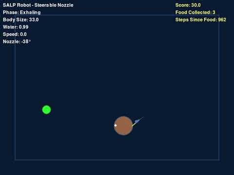 SALP Underwater Navigation: Single Target | Deep Reinforcement Learning