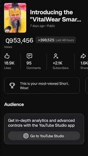 Introducing the "VitalWear SmartBand," a next-generation wearable gadget #viral