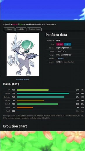 Top 5 Highest Defense Stats among Psychic Type Pokémon #shorts #pokemon #types #ranking