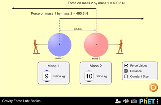 Gravity Force Lab: Basics