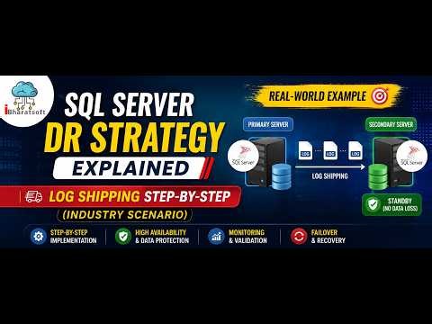 SQL Server Disaster Recovery Using Log Shipping | Step-by-Step Real-World Scenario #sqldba