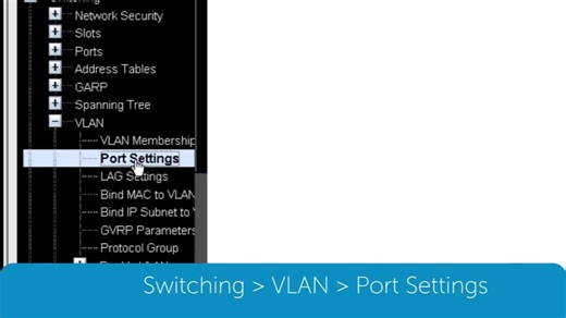 How to Configure VLAN routing (GUI) for Dell Networking N2000