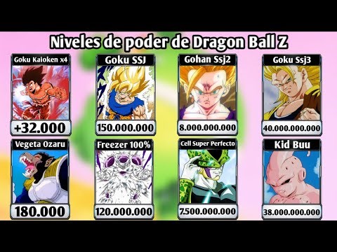 Niveles de poder de Dragon Ball Z - Completo - Todas las Sagas - Segun mi opinion - Loquendo