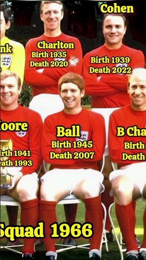 England 1966 World Cup Winning Squad | Full Team, Legends & Final Glory