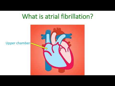 What is atrial fibrillation (AF)?