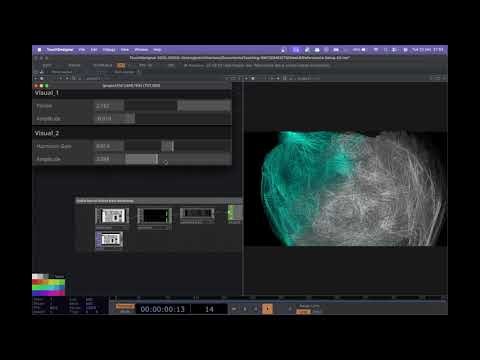 VJ Performance Project Template | TouchDesigner — DMS3 2025 (Assignment A3)