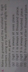 Make the greatest and the smallest 5- digit numbers using any f... | Filo